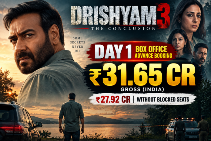 Ajay Devgn returns as Vijay Salgaonkar in Drishyam 3: The Conclusion, which recorded ₹31.65 crore in Day 1 advance gross bookings